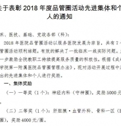 提升品质,圈出魅力 ——神经内科“守神圈”荣获第四届全院品管圈大赛一等奖