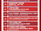 喜报！成医附院党委副书记、院长刘罡荣获2022-2023年度住院医师规范化培训优秀宣传案例年度人物荣誉